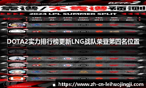 DOTA2实力排行榜更新LNG战队荣登第四名位置