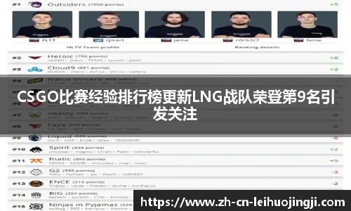 CSGO比赛经验排行榜更新LNG战队荣登第9名引发关注